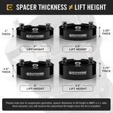 2005-2023 Toyota Tacoma Full Suspension Lift Kit 2WD 4WD | SUPREME'S NEW HD STEEL LIFT BLOCKS!