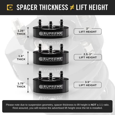 2009–2020 Dodge Ram 1500 Full Suspension Lift Kit 4WD-Suspension Lift Kits-Supreme Suspensions®-Supreme Suspensions®
