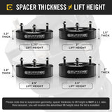 2004-2022* Ford F-150 4WD Vollfederungs-Lift-Kit | Enthält zum US-Patent angemeldete hintere Hubblöcke mit integrierten Anschlagpuffer-Landeplatten